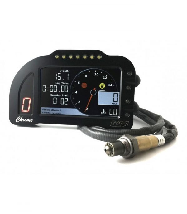 Dashboards