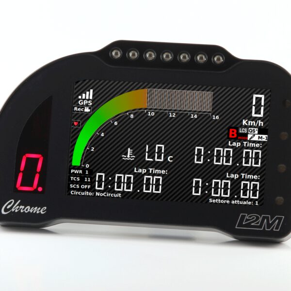 Dashboard I2M Chrome 2
