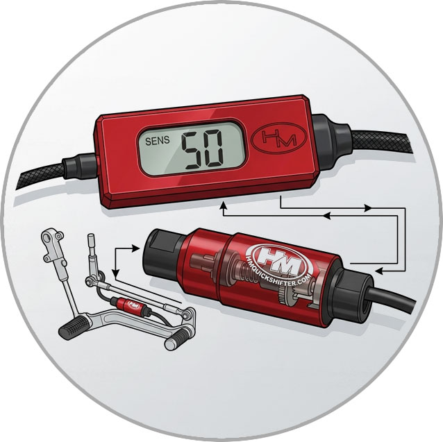 Cambios semiautomáticos para motos